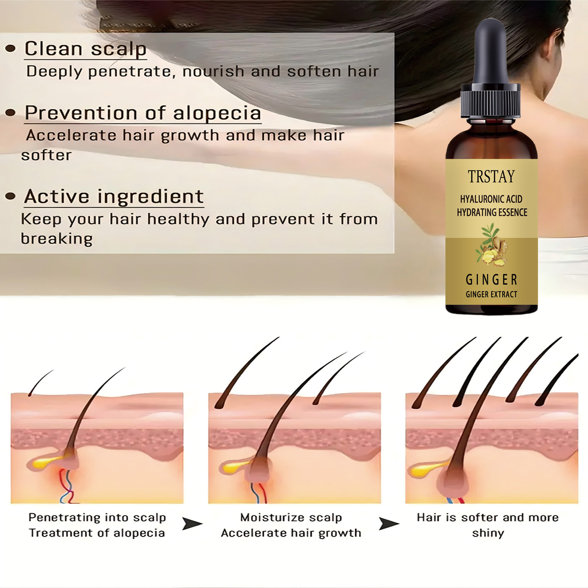 Haargroei Serum Anti Voorkomen - Hair Care Gisou recensie en prijs